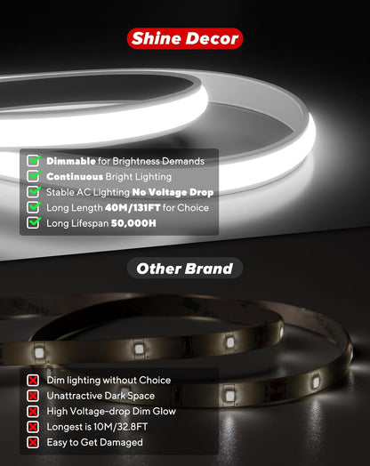 Shine Decor 110V Ultra Bright COB LED Strip Light 6000K Cool White 800Lumens/M