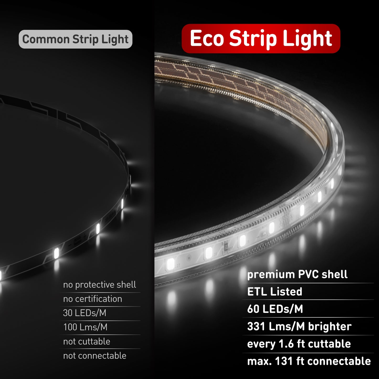 IP65 waterproof 120V LED strip light in 6000K cool white, installed under outdoor kitchen cabinets