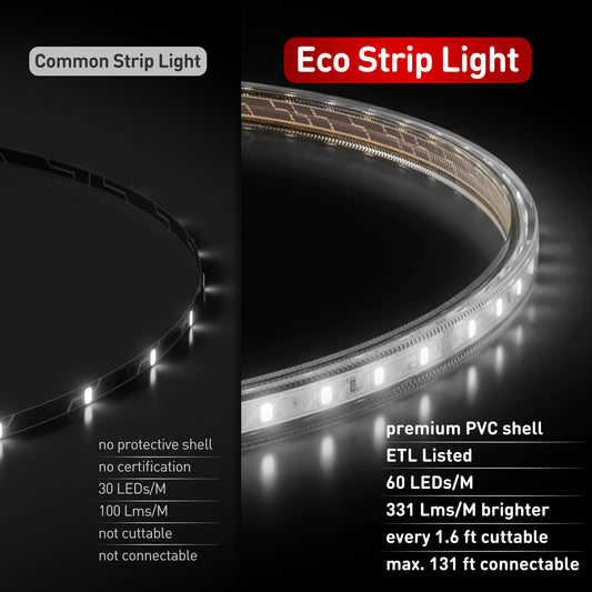 IP65 waterproof 120V LED strip light in 6000K cool white, installed under outdoor kitchen cabinets
