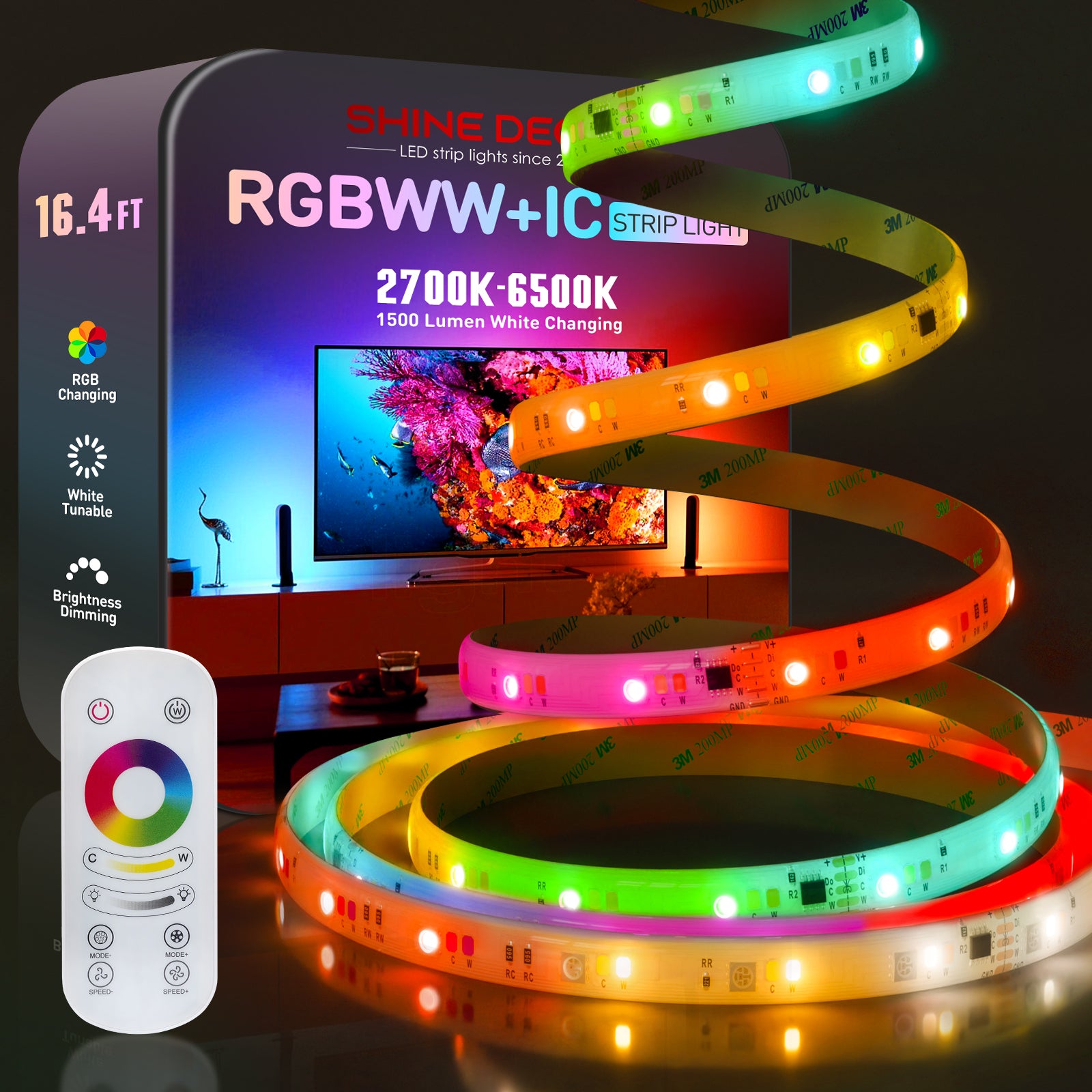 Led latest technology discount