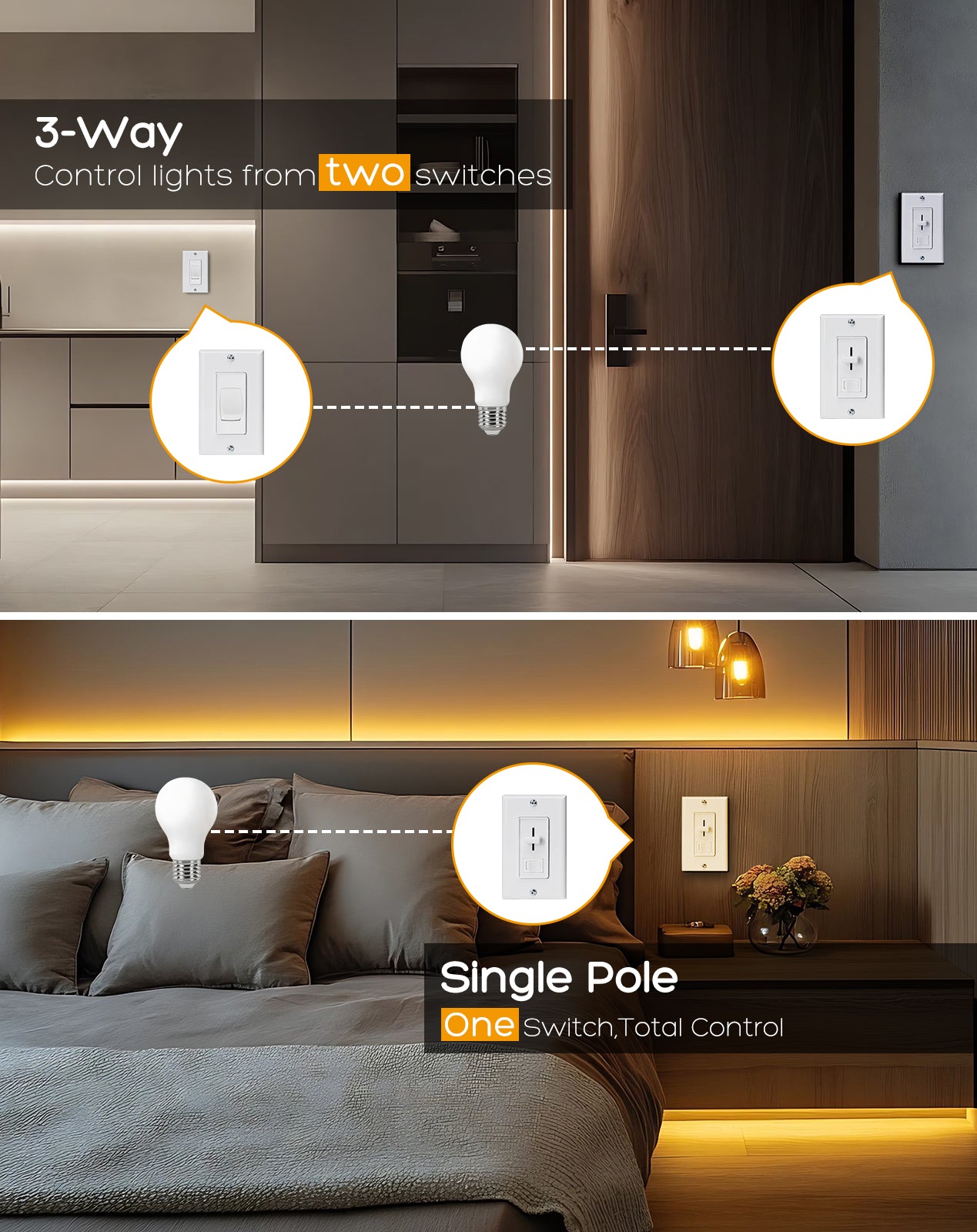 Shine Decor ELV Slide Dimmer Light Switch Pack Wall Plate Included UL Listed Max Run 300W 