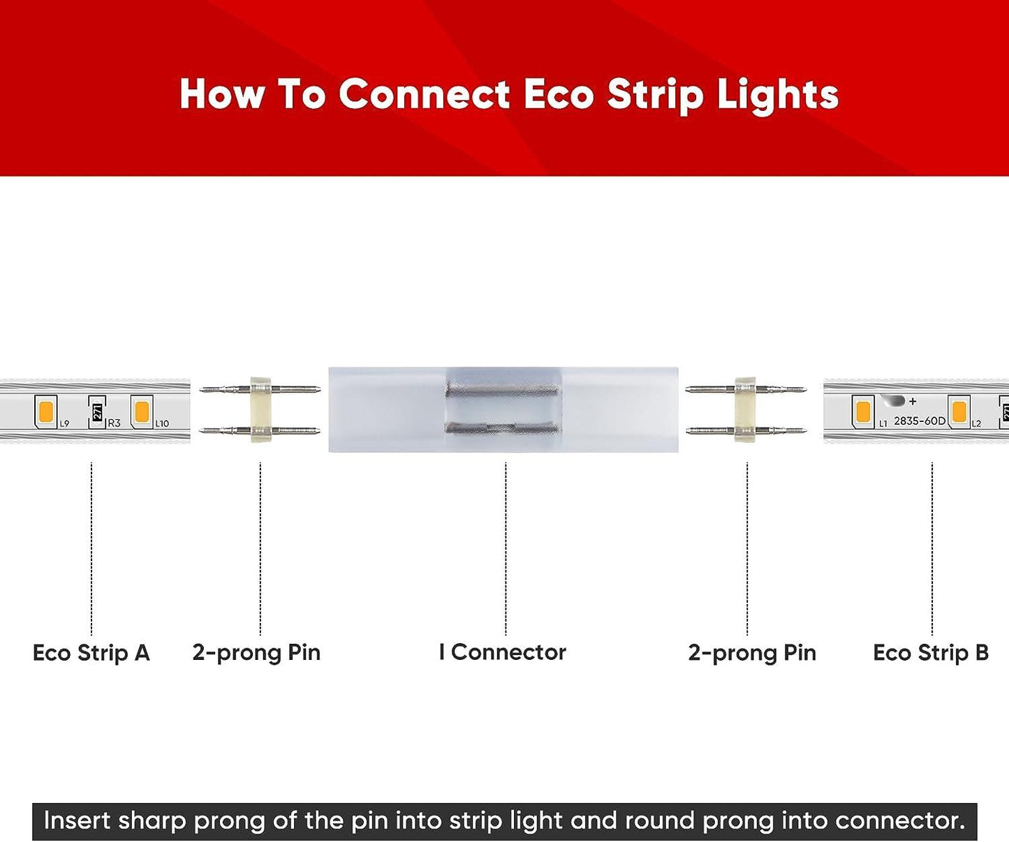 Connector Kit for 110V 11.5x7.5mm ECO LED Strip Lights - Shine Decor
