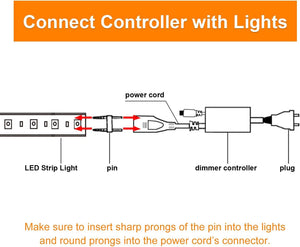 Dimmer for 110V 6x10mm LED Strip-ProSelect Strip - Shine Decor