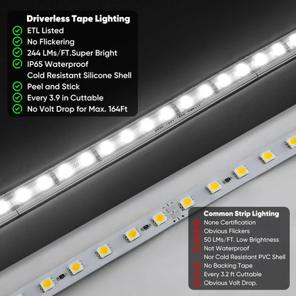 ETL-listed 6000K cool white COB LED strip light 3.9-inch cut marks with peel & stick adhesive, installed under kitchen cabinets