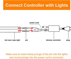 Dimmer for 110V 7x14.5mm Neon Rope Light ProSelect Neon - Shine Decor